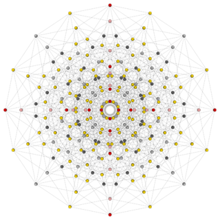 Octeract Petrie polygon.svg