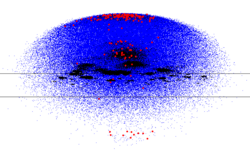 RREA Monte Carlo simulation.png