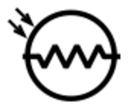 Photoresistor symbol.svg