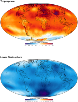 RSS troposphere stratosphere trend.png