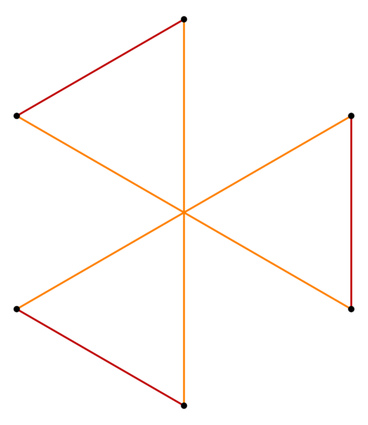File:Regular polygon truncation 3 2.svg