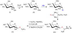Synthese von n-Octyl-beta-thioglucopyranosid.svg