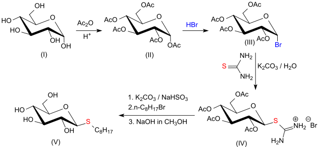 File:Synthese von n-Octyl-beta-thioglucopyranosid.svg