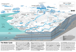 USGS WaterCycle English ONLINE 20221013.png