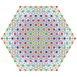 7-simplex t0234 A5.svg