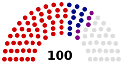 AMS fptp seats.svg