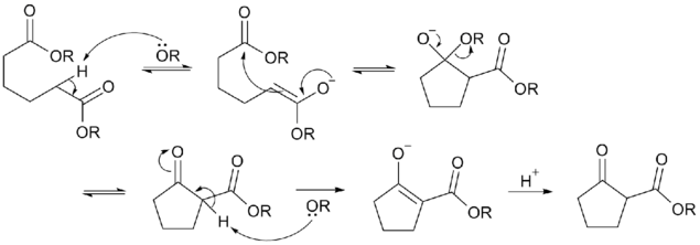 Dieckmann condensation reaction mechanism for the example given