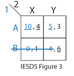 Figure 3 IDSDS v2.png