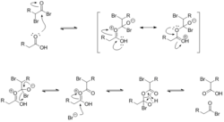 HVZ Partial Reaction Mechanism.png