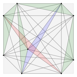 Heilbronn triangles, 9 points in square.svg