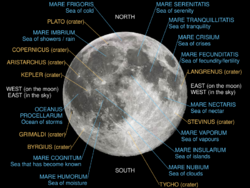 Moon names.svg