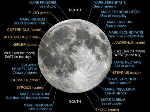 File:Moon names.svg