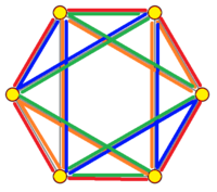 Octahedron 4 petrie polygons.png
