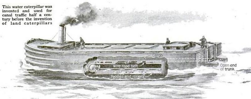 File:Popular Science Dec 1918 p68 - History of boat propulsion, Water caterpillar.jpg