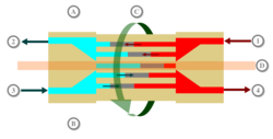 PressureExchanger 2DSchematics.svg