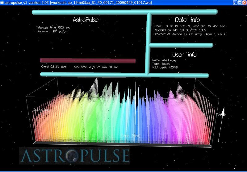 File:SETI@home Astropulse Screensaver.JPG