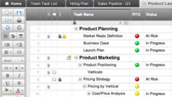 Smartsheet screenshot (2015).png