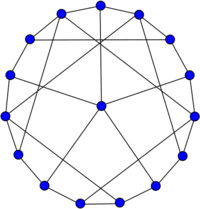 Sousselier graph.svg