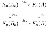 Elliott's theorem 2.png
