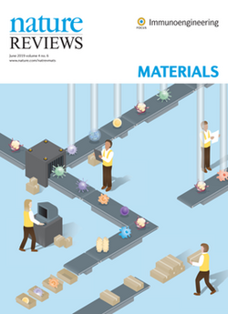 Nature Reviews Materials June 2019.png