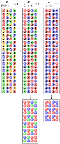 File:Permutations with repetition cropped.svg
