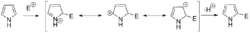 Pyrrole Electrophilic Substitution.png