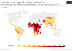 Share-of-urban-population-living-in-slums.png