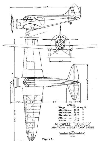 File:Airspeed AS.5 Courier 3-view NACA-AC-178.png