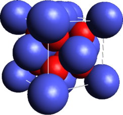 Americium dioxide