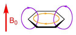 Aromatic-ring-current.png