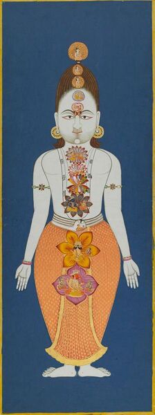 File:Chakras of the Subtle Body (detail), folio 2 from the Nath Charit. Attributed to Bulaki, 1823 (Samvat 1880); 46 x 122 cm. © Mehrangarh Museum Trust..jpg