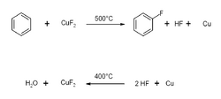 Fluorobenzene-copperfluoride-synthesis.png