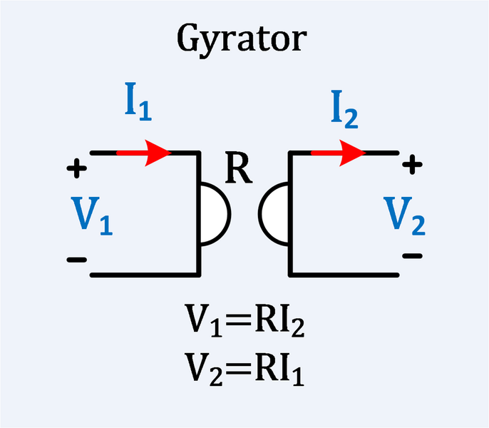 File:Gyrator-Capacitor Model Gyrator Element.png