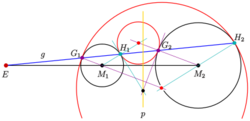 Kreise2-ap-beruehrk.svg