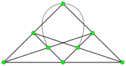 8 point and 8 line configuration