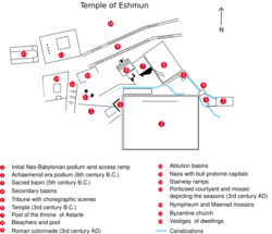 An annotated plan showing a number of structures and water basins.