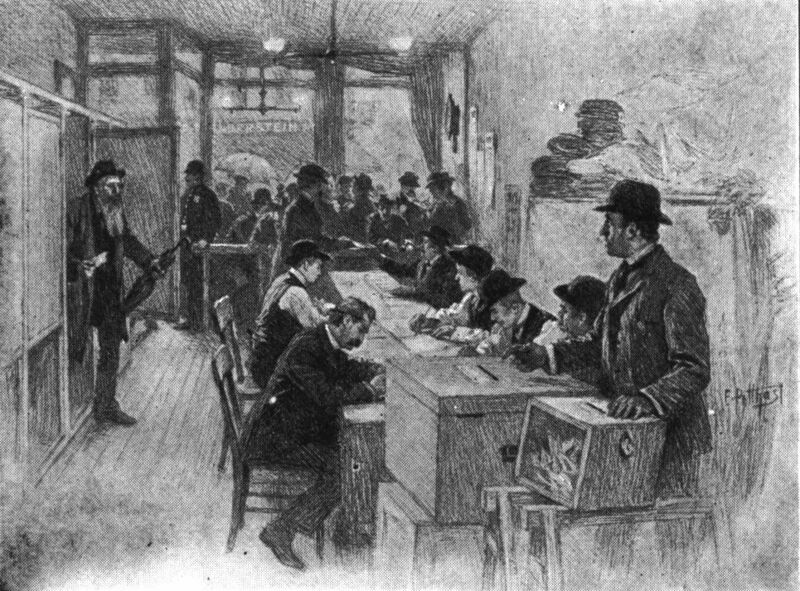 File:1900 New York polling place.jpg