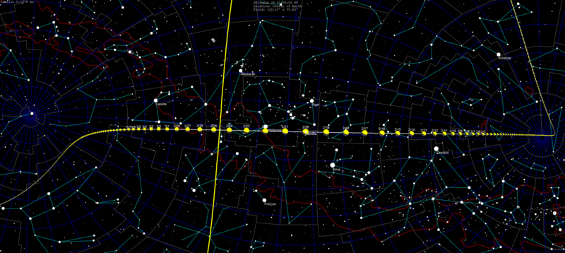 File:3752 Camillo skypath-2018.png