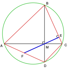 File:Brahmaguptra's theorem.svg