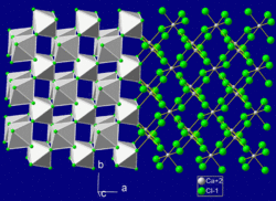 Hydrophilite.GIF