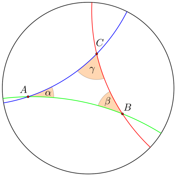 File:Hyperbolic-triangle-interior-angles.svg