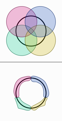 Refinement of the cover of a circle.svg