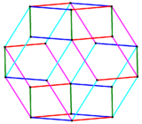 Rhombic icosahedron 5-color-paralleledges.png