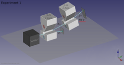 3D model of 2 S-G analyzers in sequence, showing the path of neutrons. Both analyzers measure the z-axis