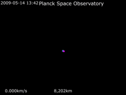 Animation of Planck Space Observatory trajectory viewed from Earth.gif