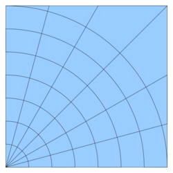 Curvilinear grid.svg