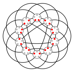 Johnson graph J(5,2).svg