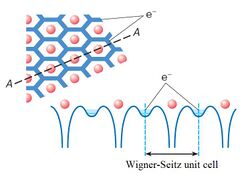 WS unit cell.jpg