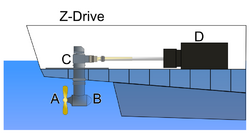 Z-Drive side view.PNG