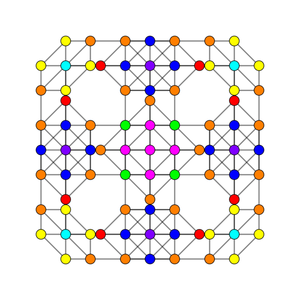 File:7-cube t016 A3.svg
